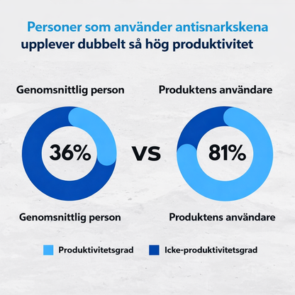 BodyShaker - Universell tyst anti-snarkningsskena